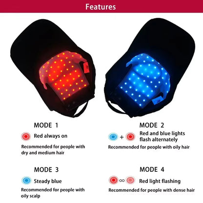 48 Leds Bead Portable Carry-On Light Panel Red&Blue Light Hair Fast Regrowth Hat Red Infrared Light Cap for Hair Loss Anti-Hairl